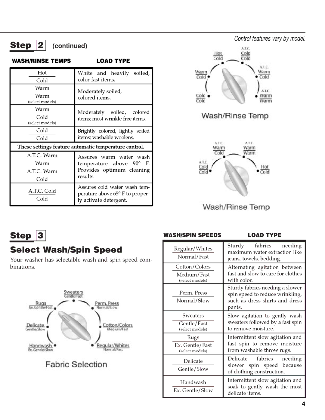 Maytag MAV-35 warranty Step Select Wash/Spin Speed, Load Type 