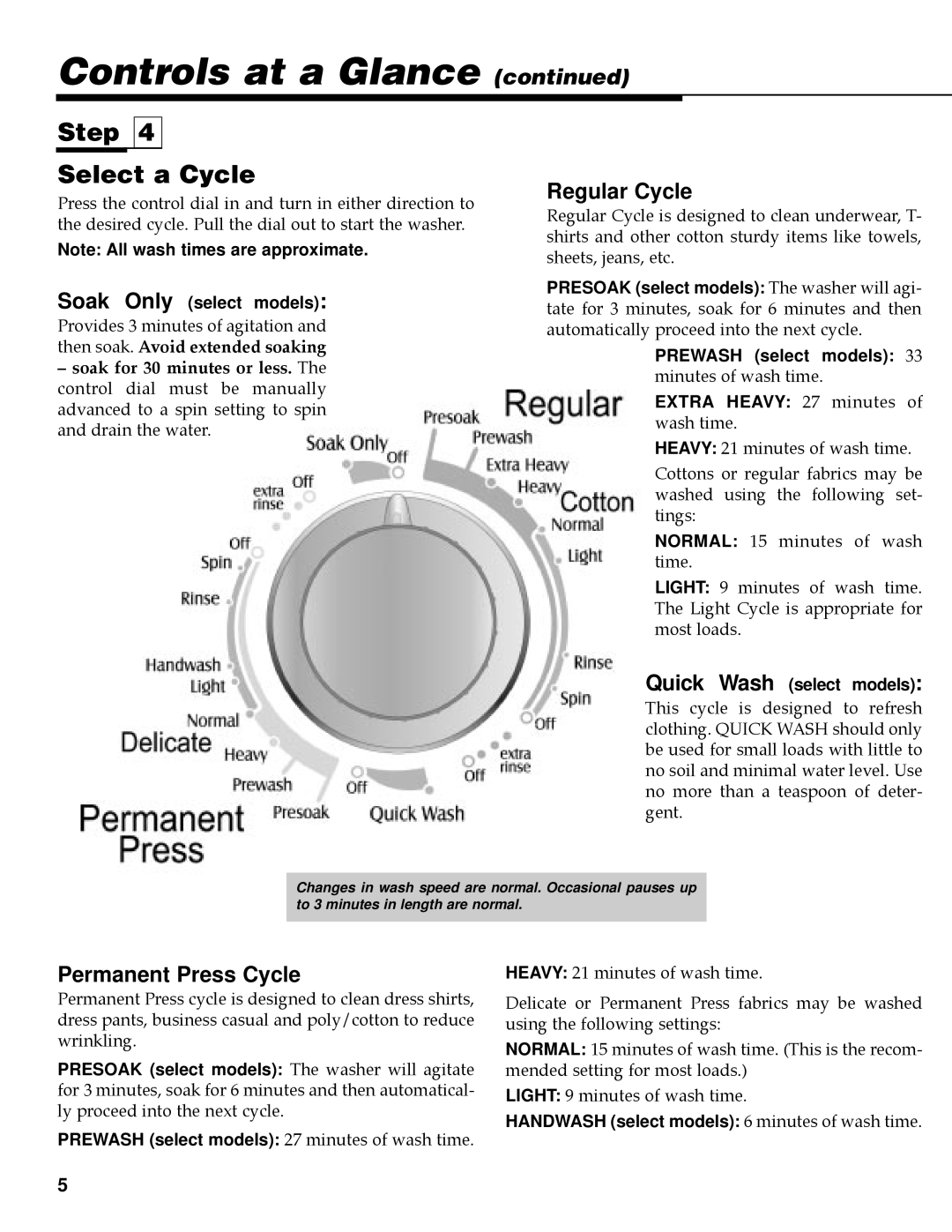 Maytag MAV-35 warranty Controls at a Glance, Step Select a Cycle 