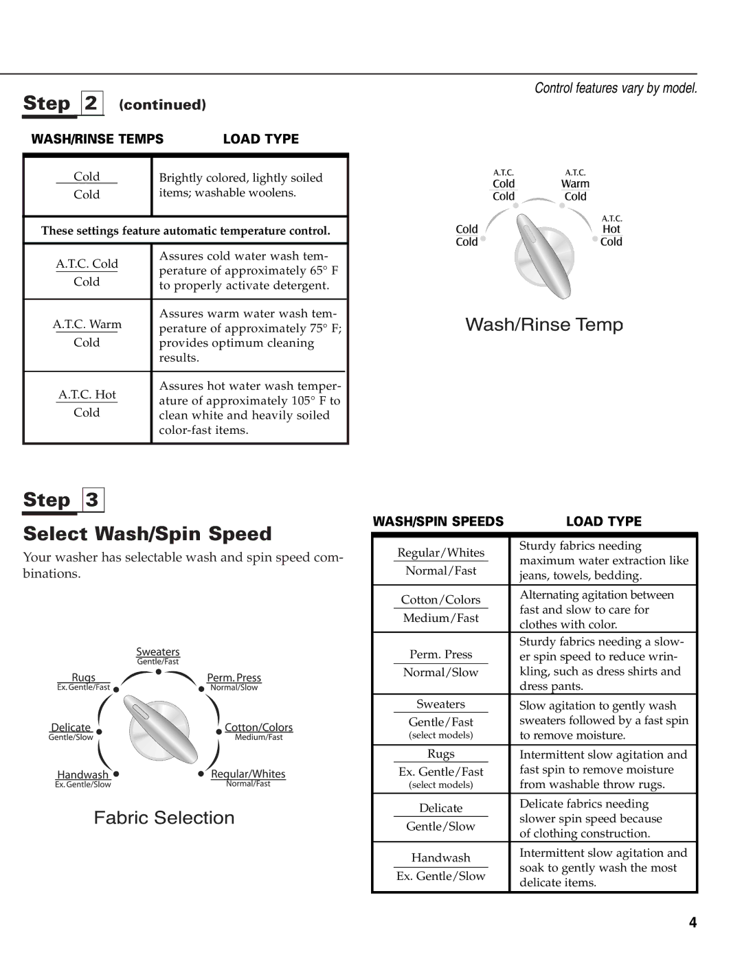 Maytag MAV-39 warranty Step Select Wash/Spin Speed 