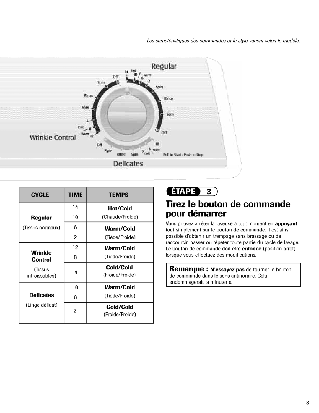 Maytag MAV-5 important safety instructions Tirez le bouton de commande pour démarrer 