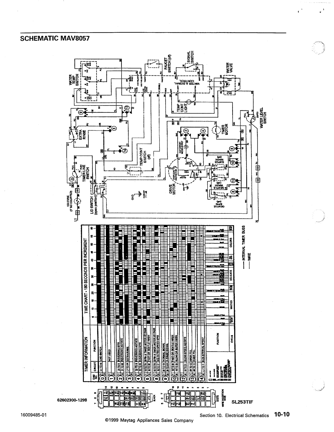 Maytag MAV4500, MAV5000, MAV4057 manual 