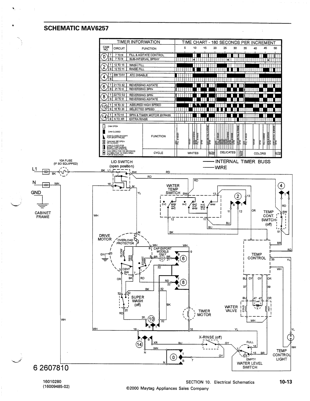 Maytag MAV4500, MAV5000, MAV4057 manual 