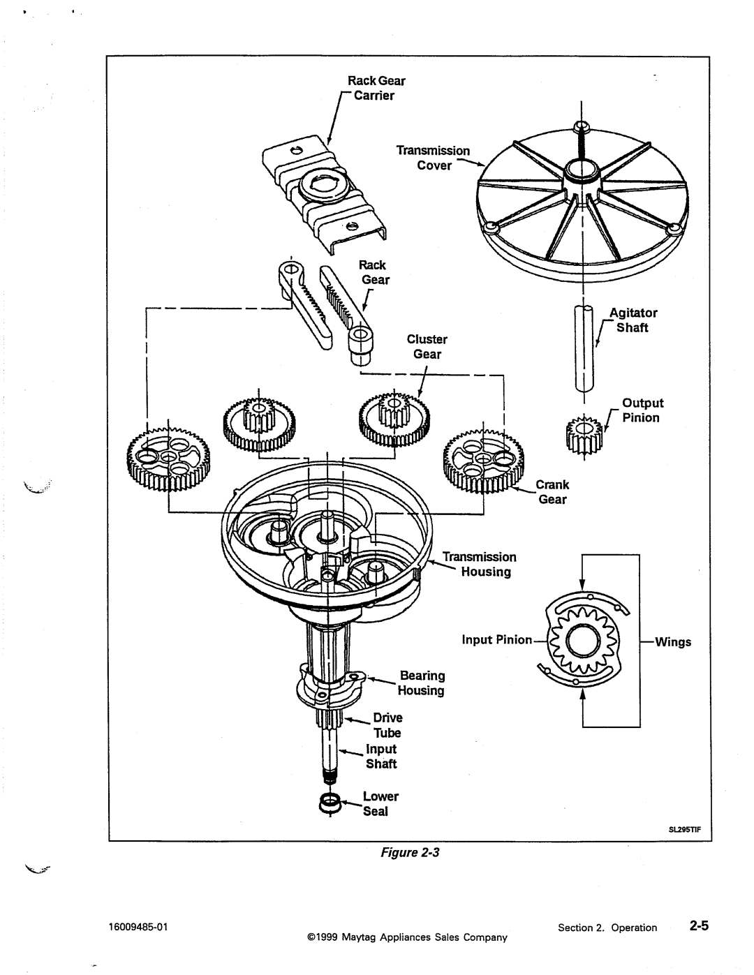 Maytag MAV4500, MAV5000, MAV4057 manual 