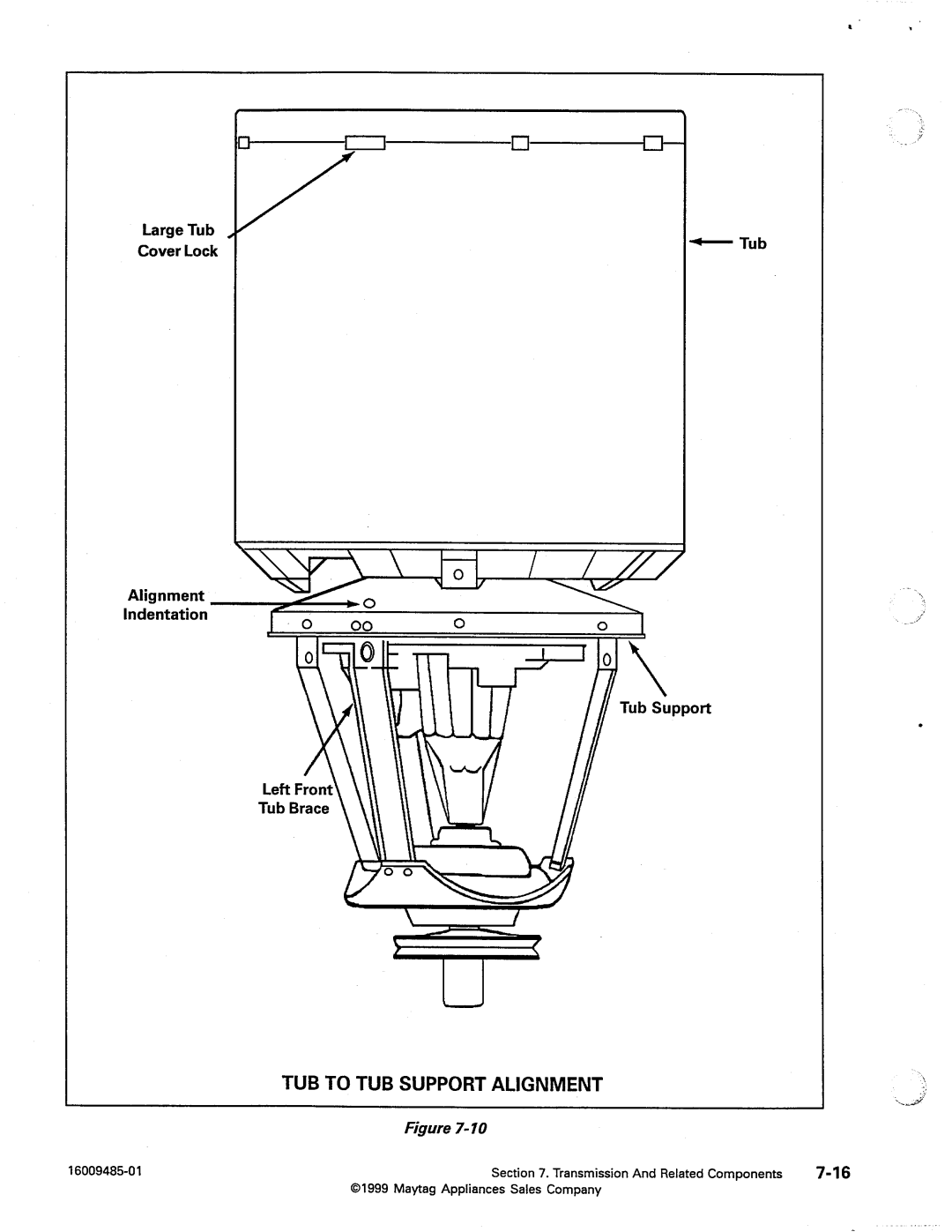 Maytag MAV4500, MAV5000, MAV4057 manual 