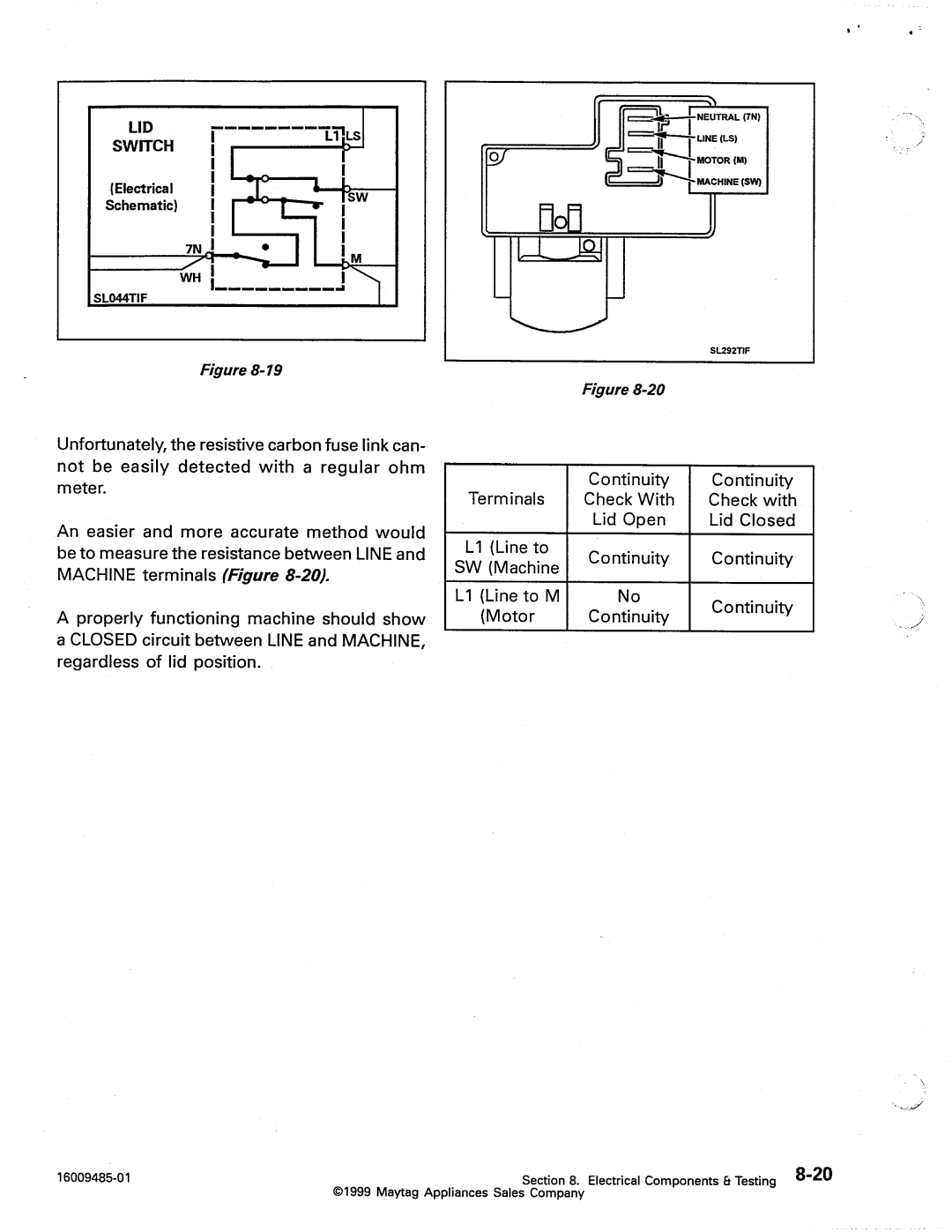 Maytag MAV5000, MAV4500, MAV4057 manual 