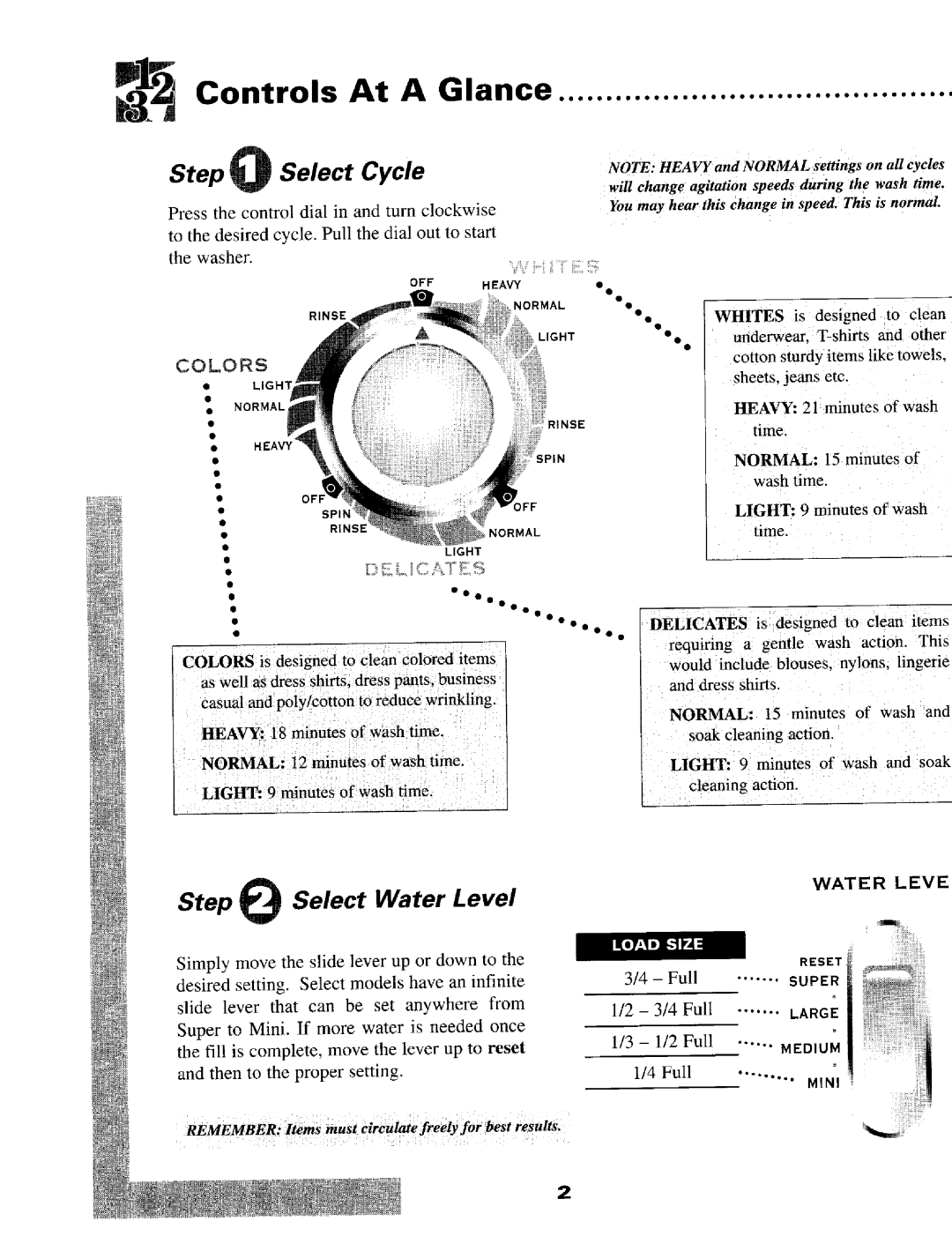 Maytag MAV5057, MAV5000 warranty Controls At a Glance, Step Select Cycle 