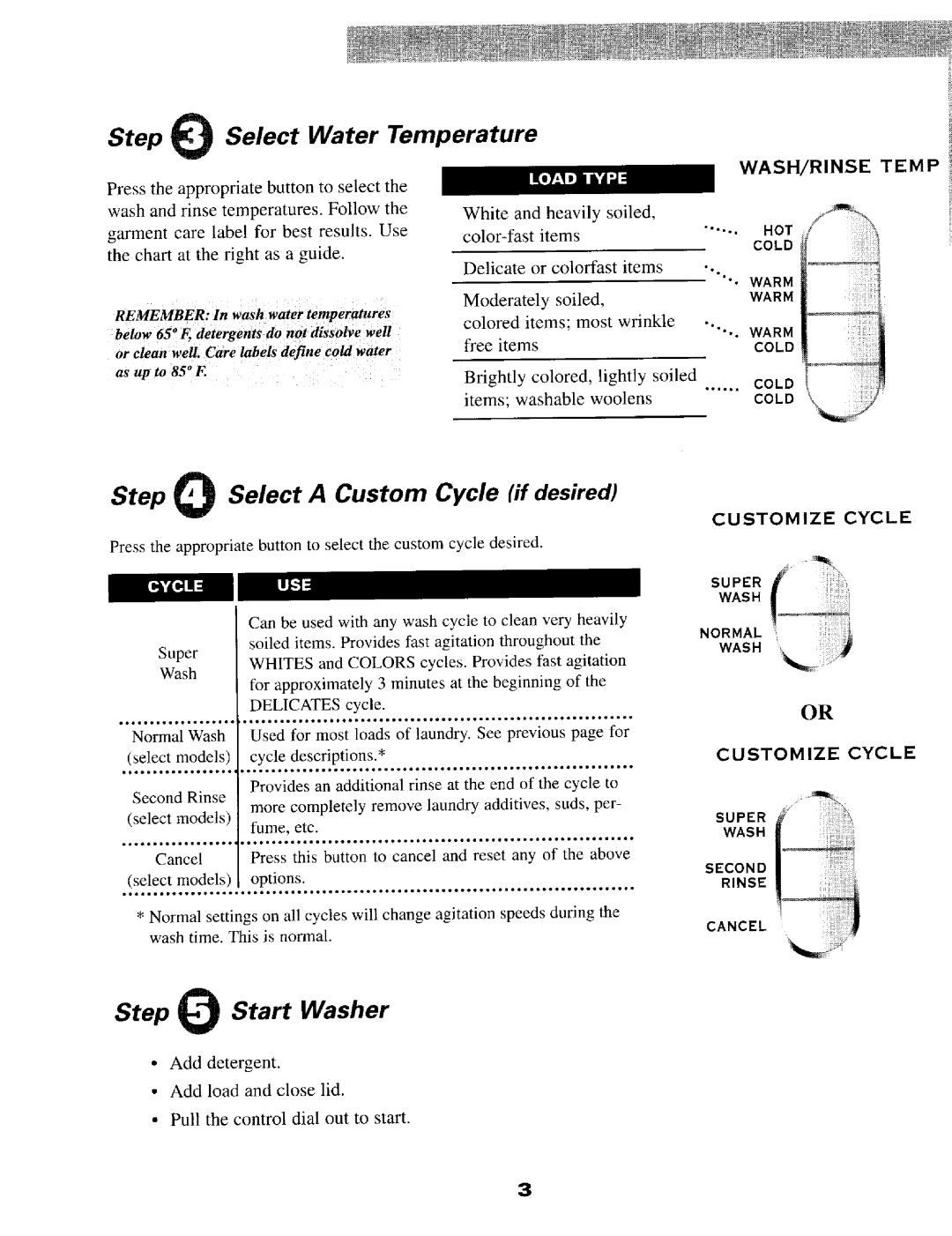 Maytag MAV5000, MAV5057 warranty Step Select a Custom Cycle if desired 