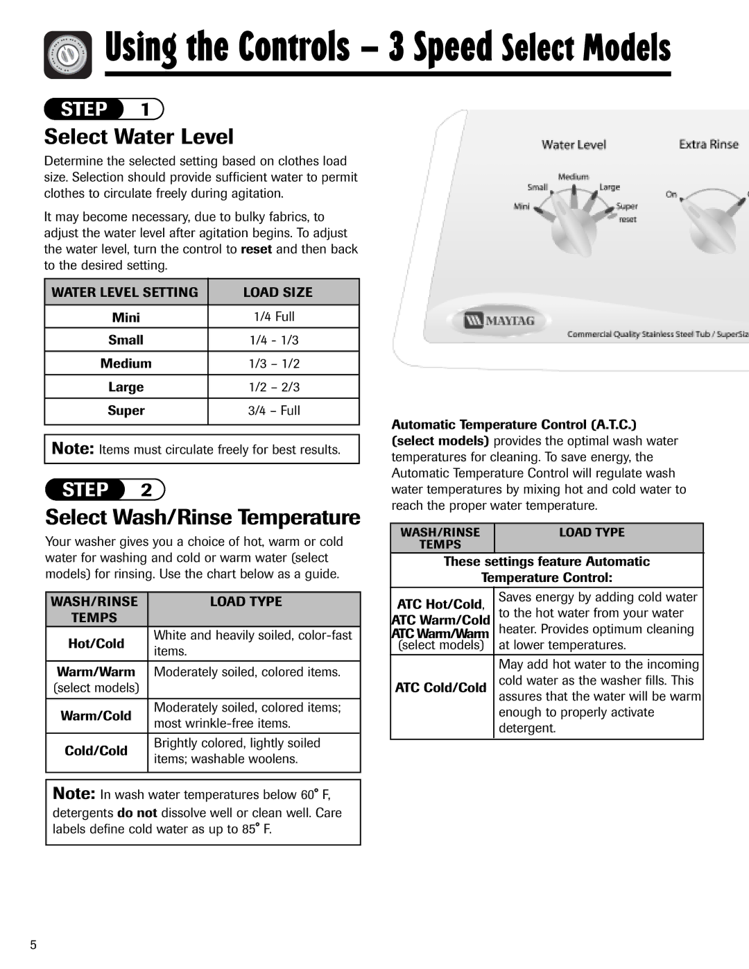 Maytag MAV5920AGW important safety instructions Select Water Level, Select Wash/Rinse Temperature 