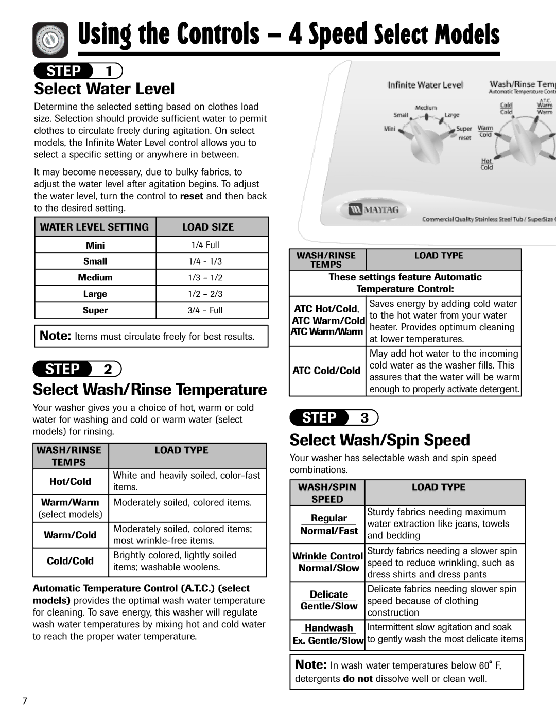 Maytag MAV5920AGW important safety instructions Using the Controls 4 Speed Select Models, Select Wash/Spin Speed 