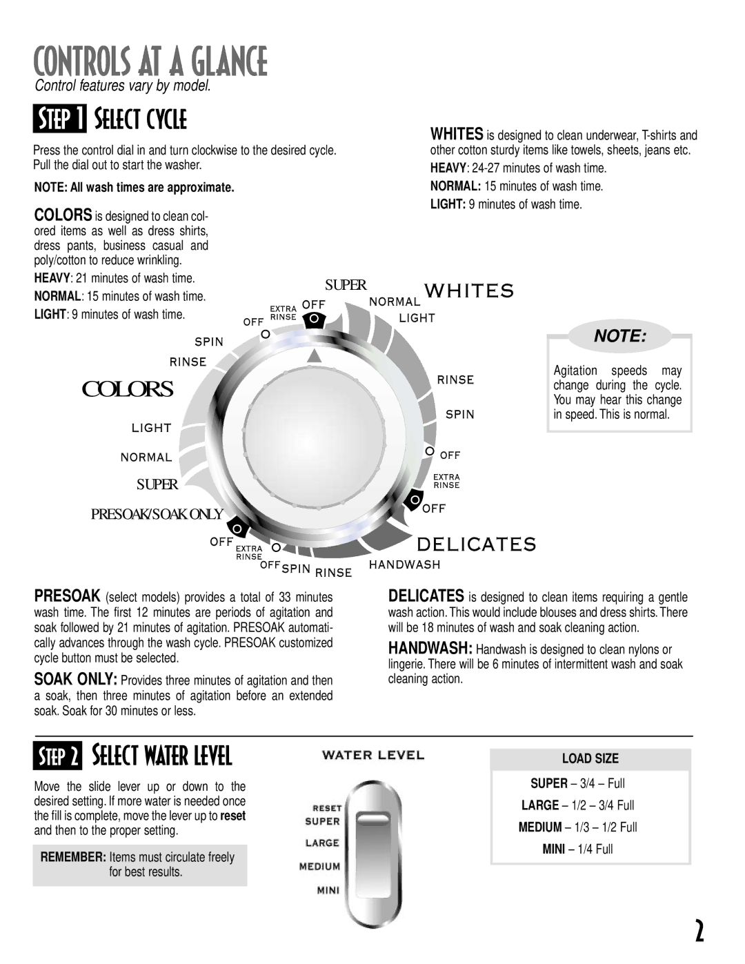 Maytag MAV7257, MAV6300, MAV7258, MAV6250, MAV7200 warranty Controls AT a Glance, Select cycle, Select water level, Load Size 