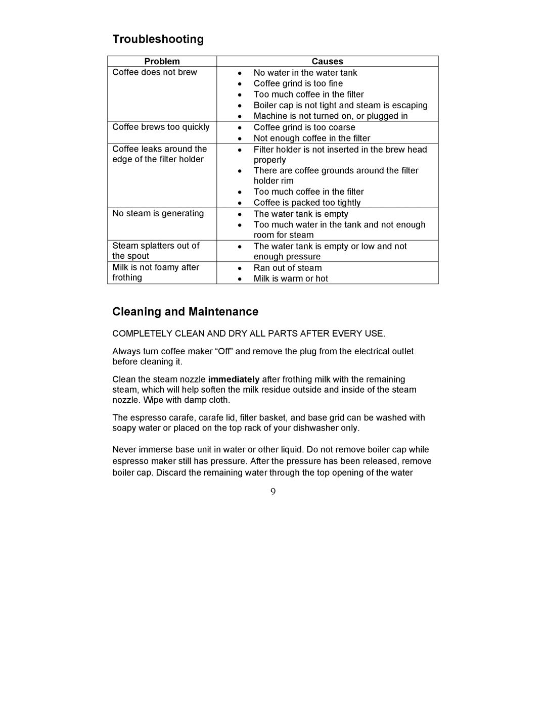 Maytag MCEM1B manual Problem Causes, Completely Clean and DRY ALL Parts After Every USE 