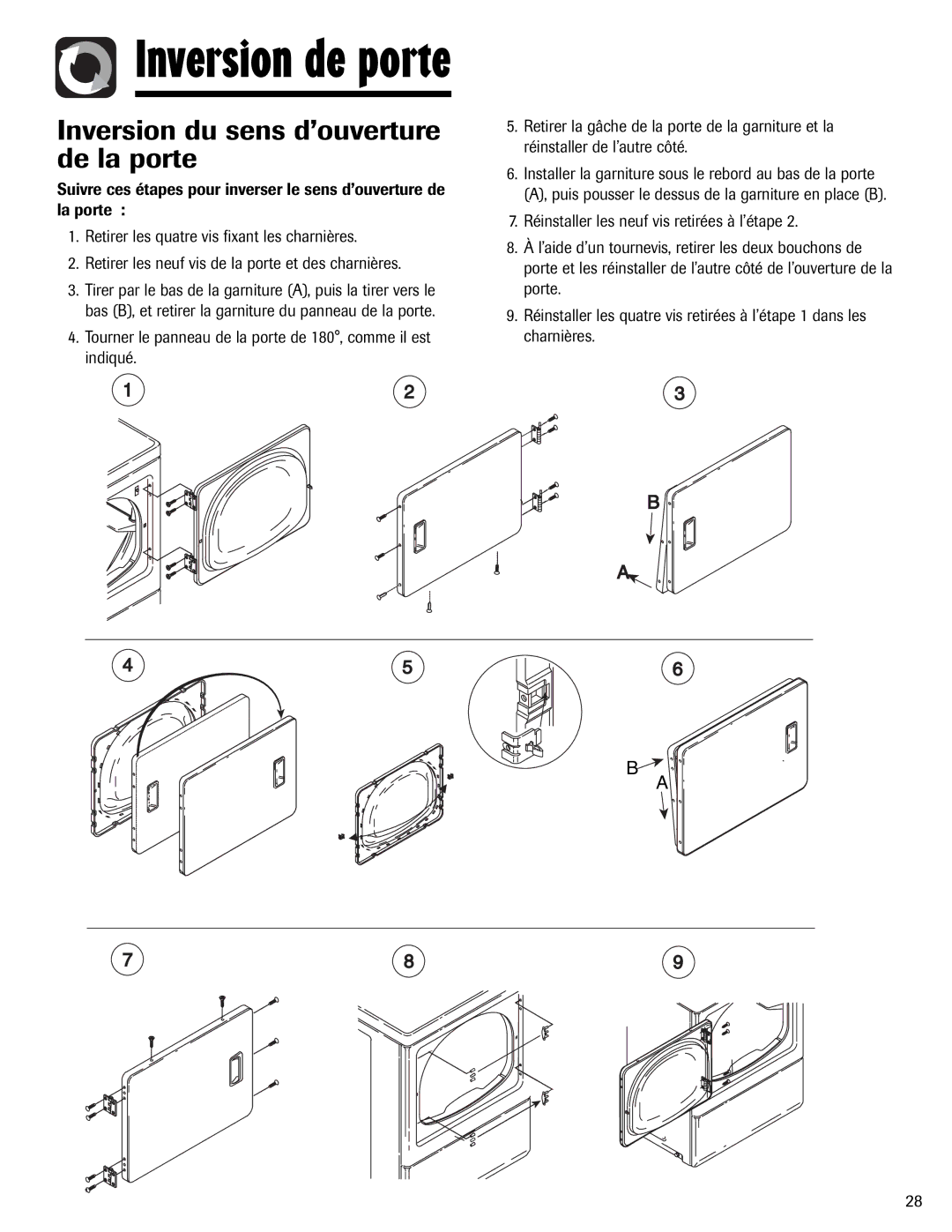 Maytag MD-1 important safety instructions Inversion de porte, Inversion du sens d’ouverture de la porte 