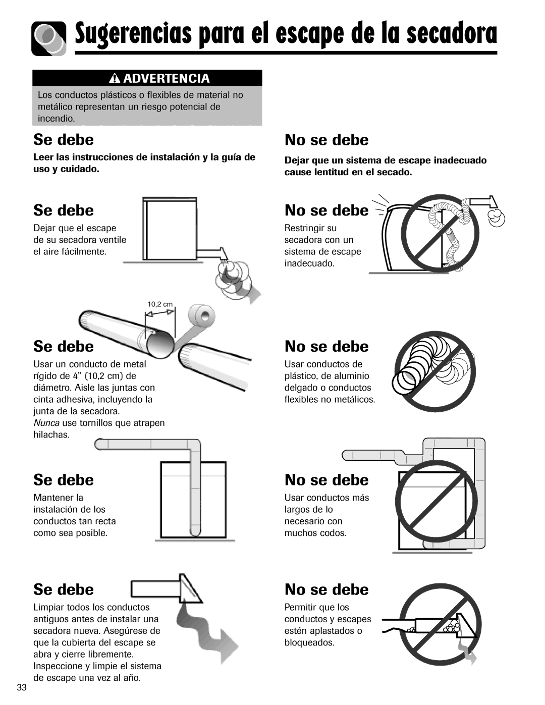 Maytag MD-24 important safety instructions Se debe, No se debe, Nunca use tornillos que atrapen hilachas 