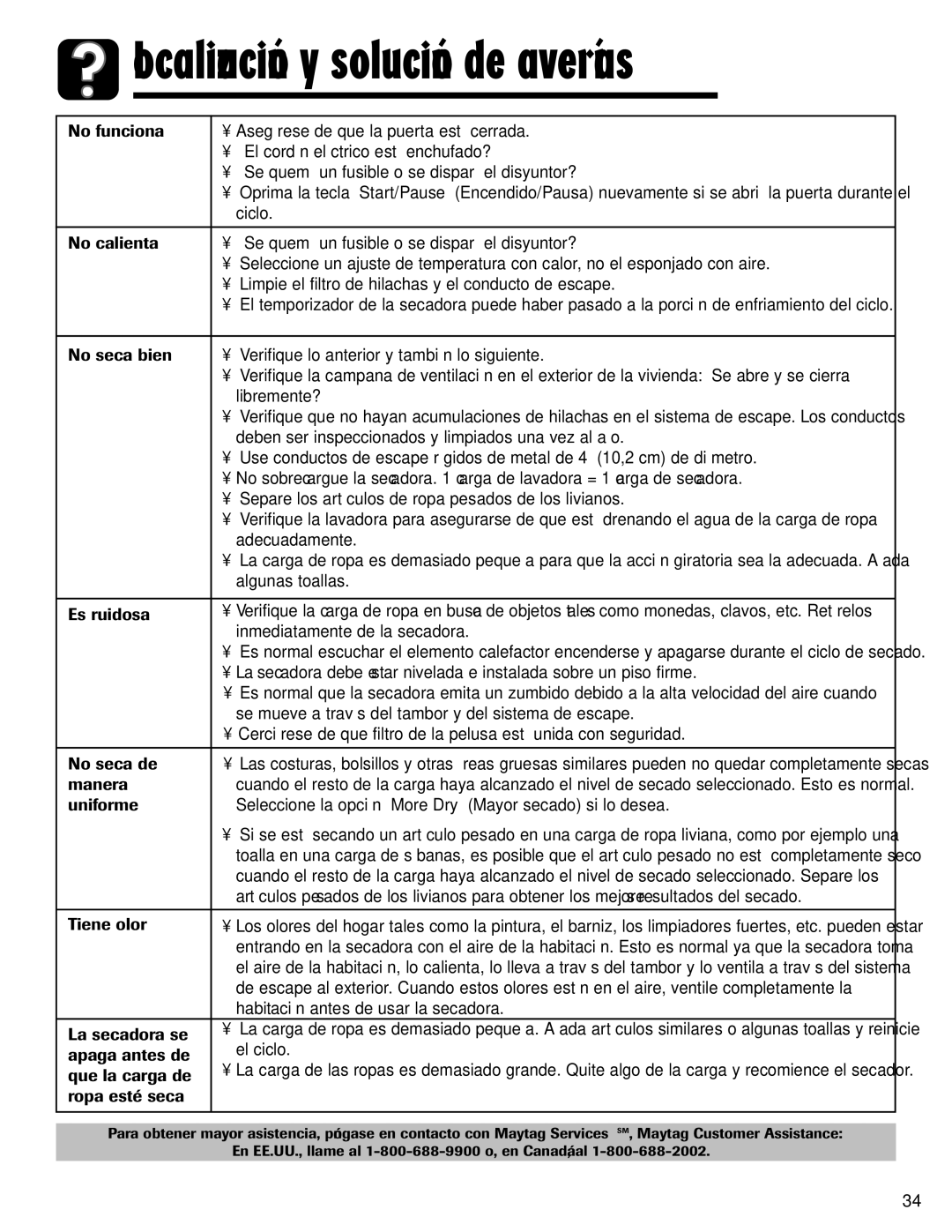 Maytag MD-24 Ciclo, Deben ser inspeccionados y limpiados una vez al año, Adecuadamente, Algunas toallas, Es ruidosa 