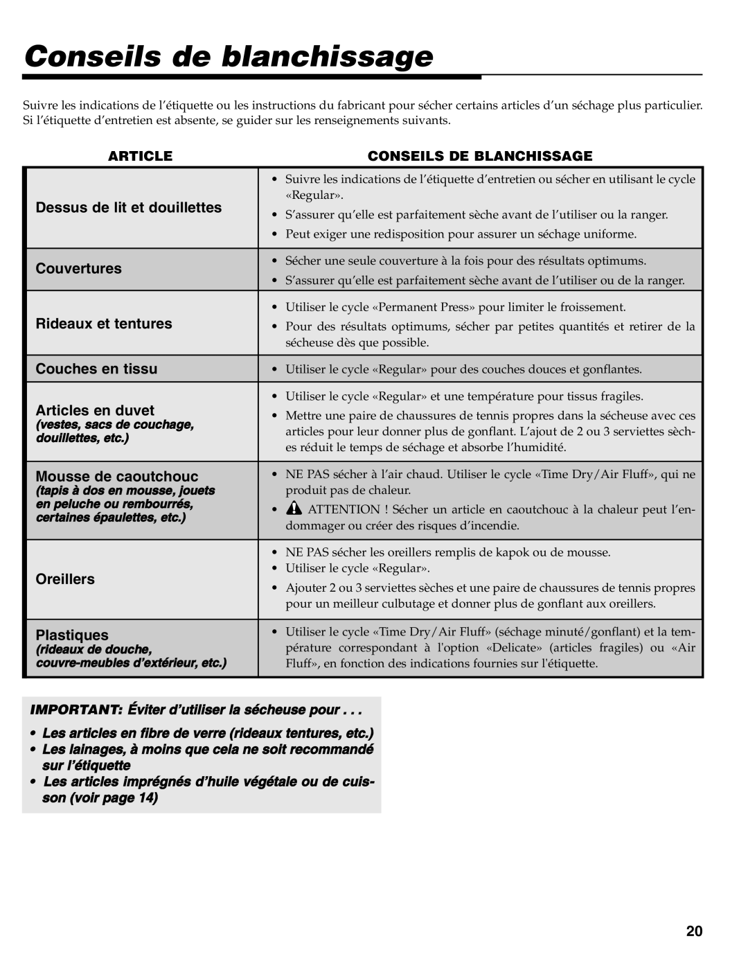 Maytag MD-31 operating instructions Conseils de blanchissage 