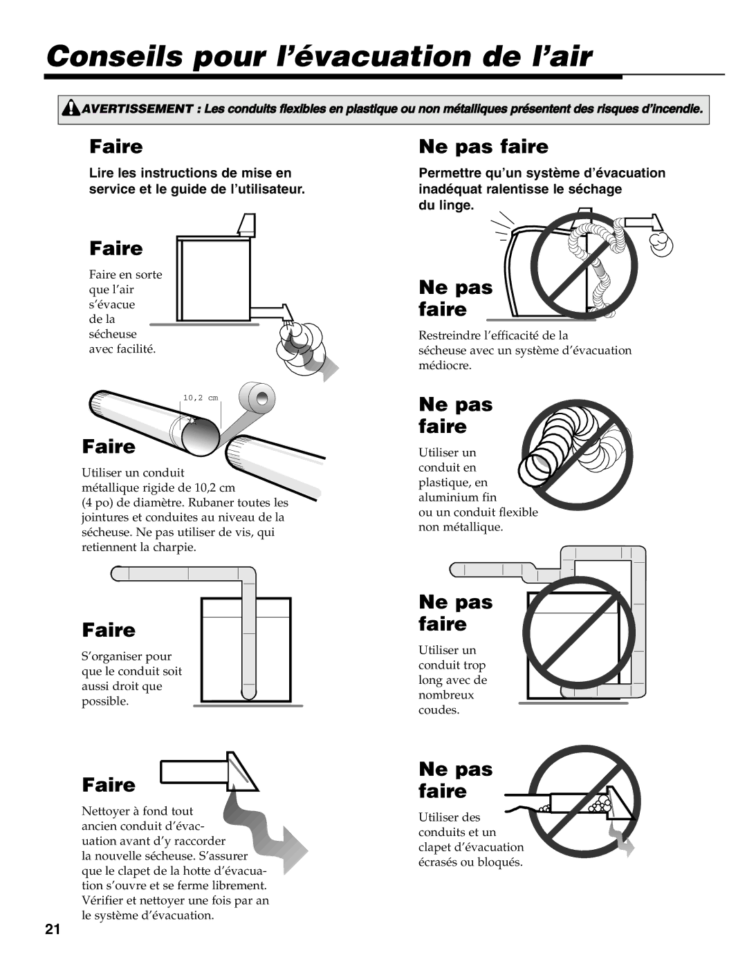 Maytag MD-31 operating instructions Conseils pour l’évacuation de l’air, Faire, Ne pas faire 