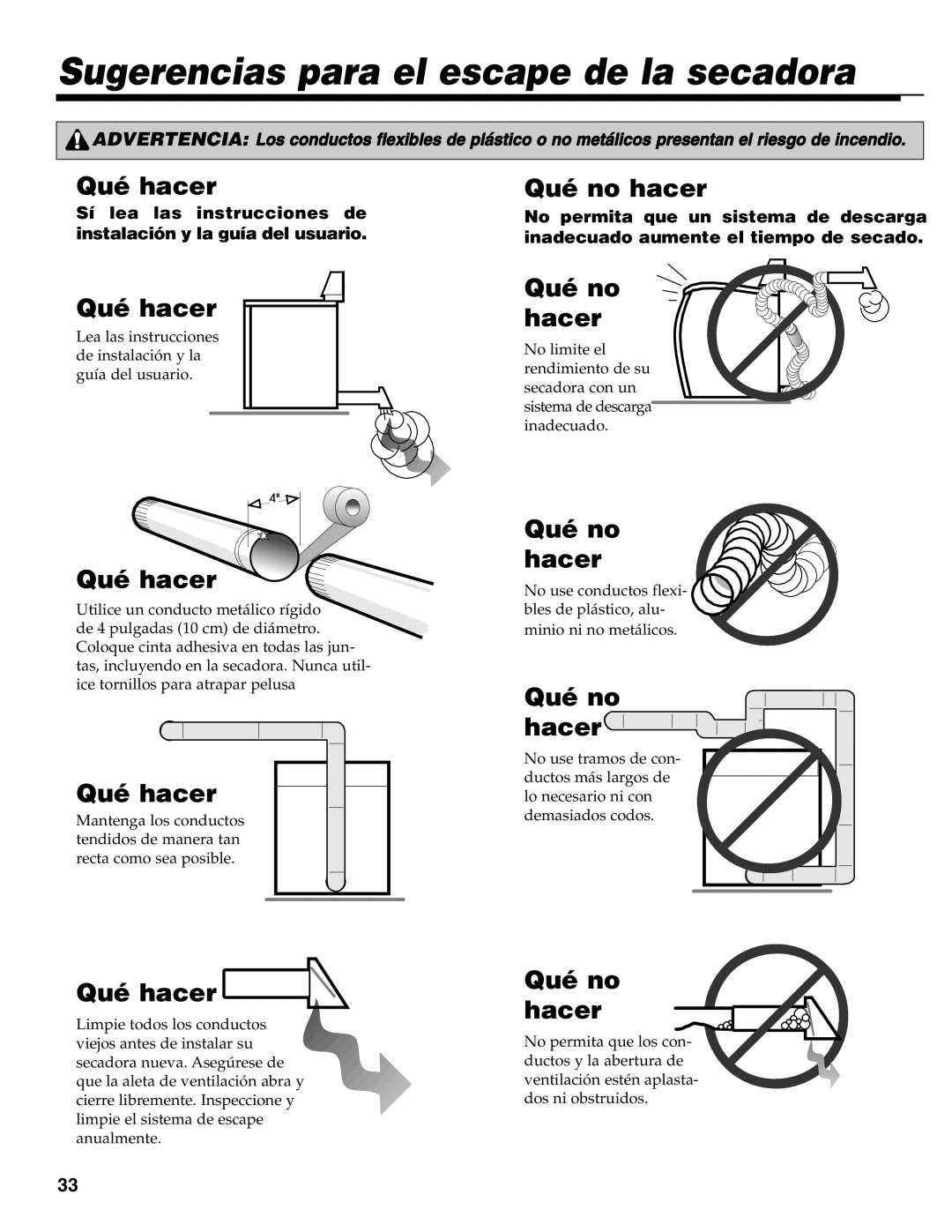 Maytag MD-31 operating instructions Sugerencias para el escape de la secadora, Qué hacer, Qué no hacer 