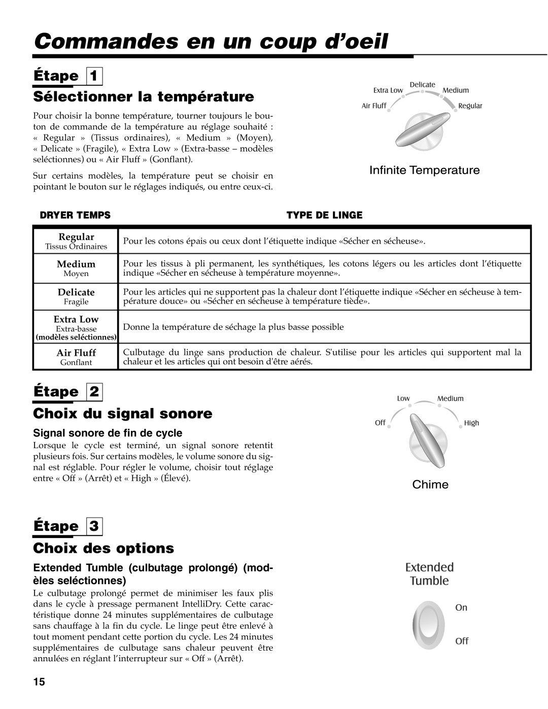 Maytag MD-33 Commandes en un coup d’oeil, Étape Sélectionner la température, Étape Choix du signal sonore 