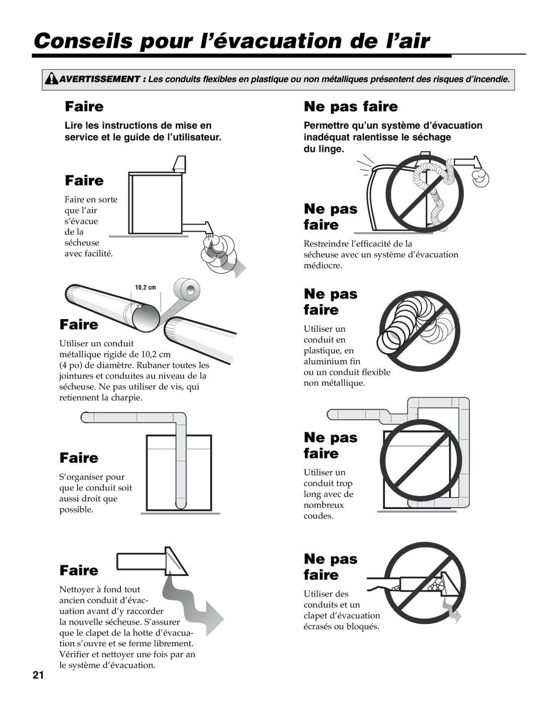 Maytag MD-33 operating instructions Conseils pour l’évacuation de l’air, Faire, Ne pas faire 