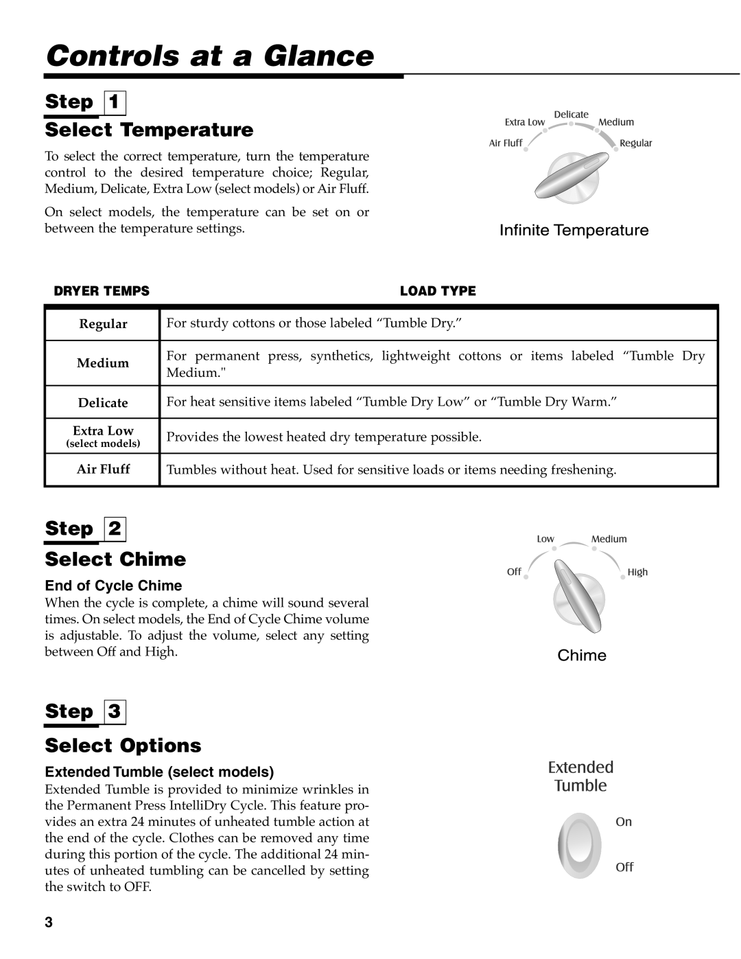 Maytag MD-33 operating instructions Controls at a Glance, Step Select Temperature, Step Select Chime, Step Select Options 