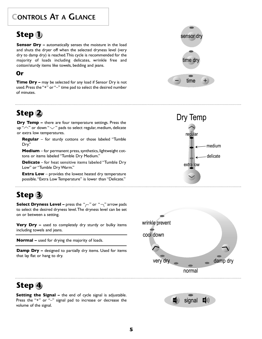 Maytag MD 55 warranty Step, Controls AT a Glance 