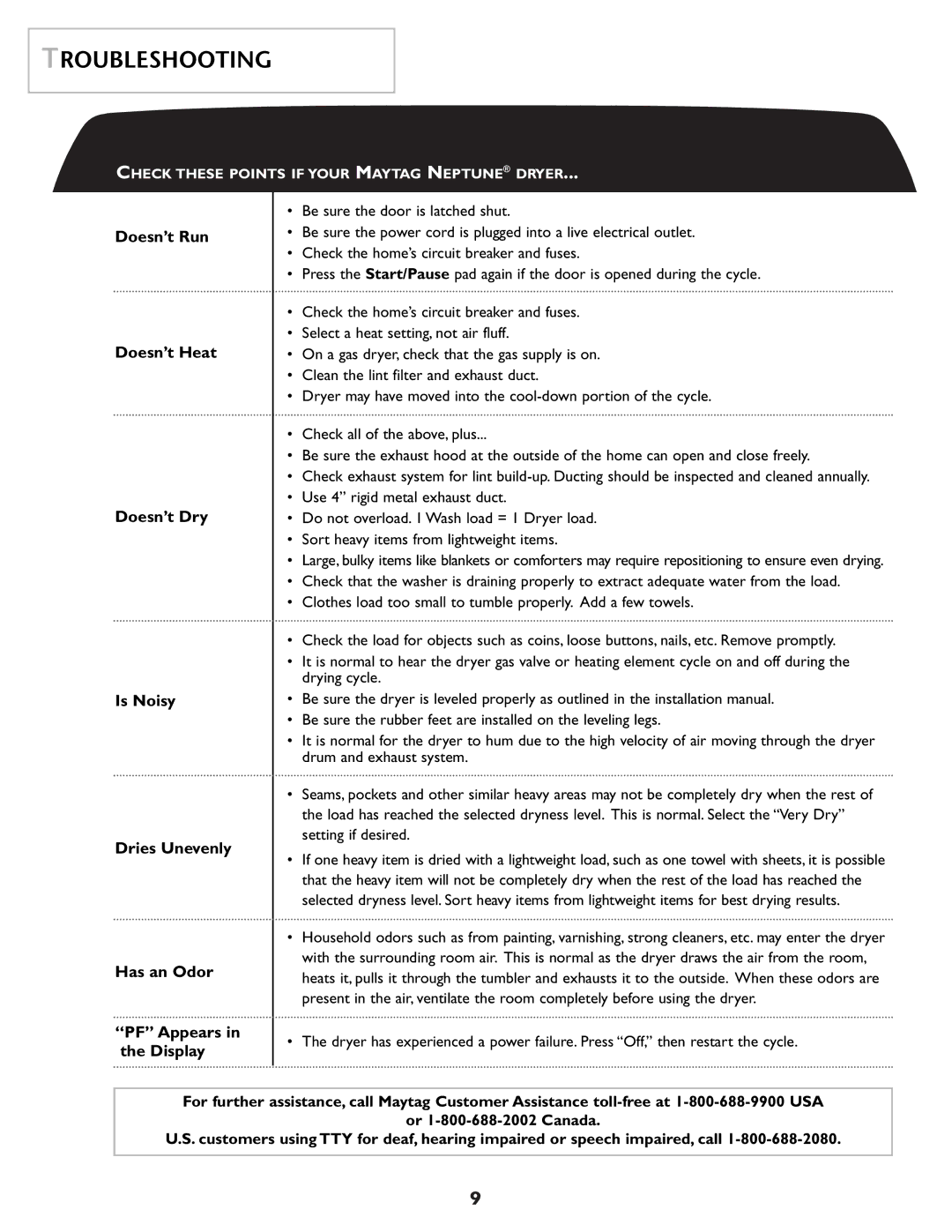 Maytag MD 68 warranty Troubleshooting 