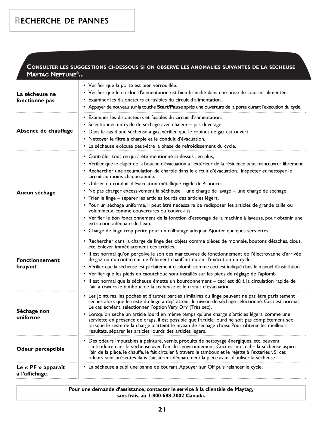 Maytag MD 68 warranty Recherche DE Pannes, Sans frais, au 1-800-688-2002 Canada 