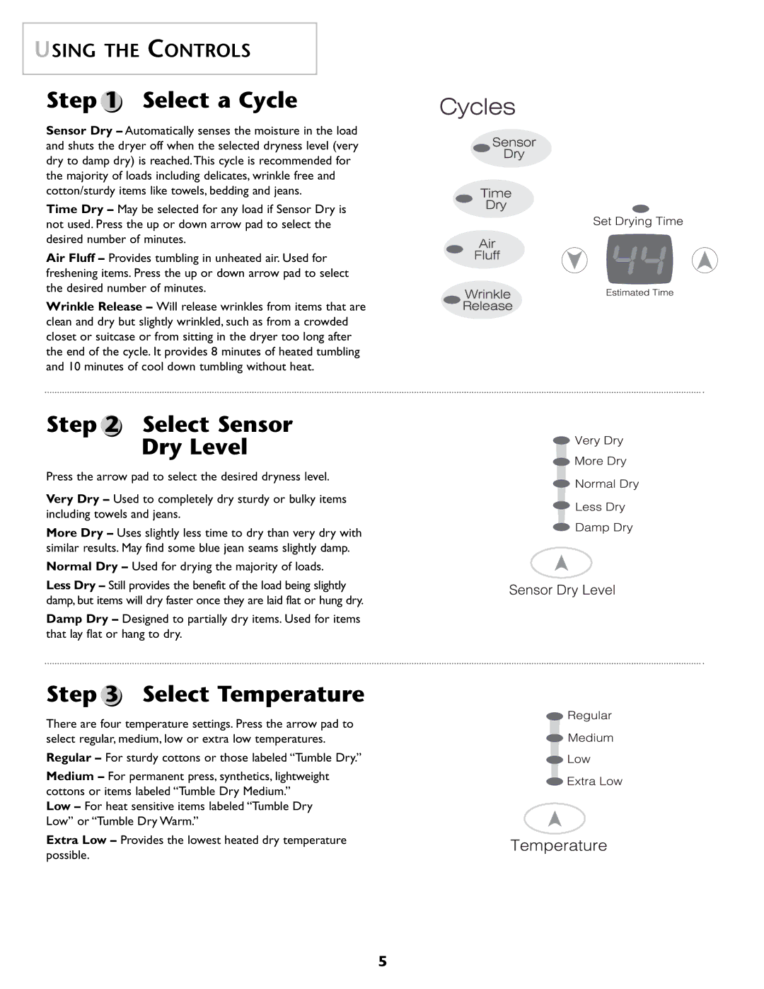 Maytag MD 68 warranty Select a Cycle, Select Sensor Dry Level, Select Temperature, Using the Controls 