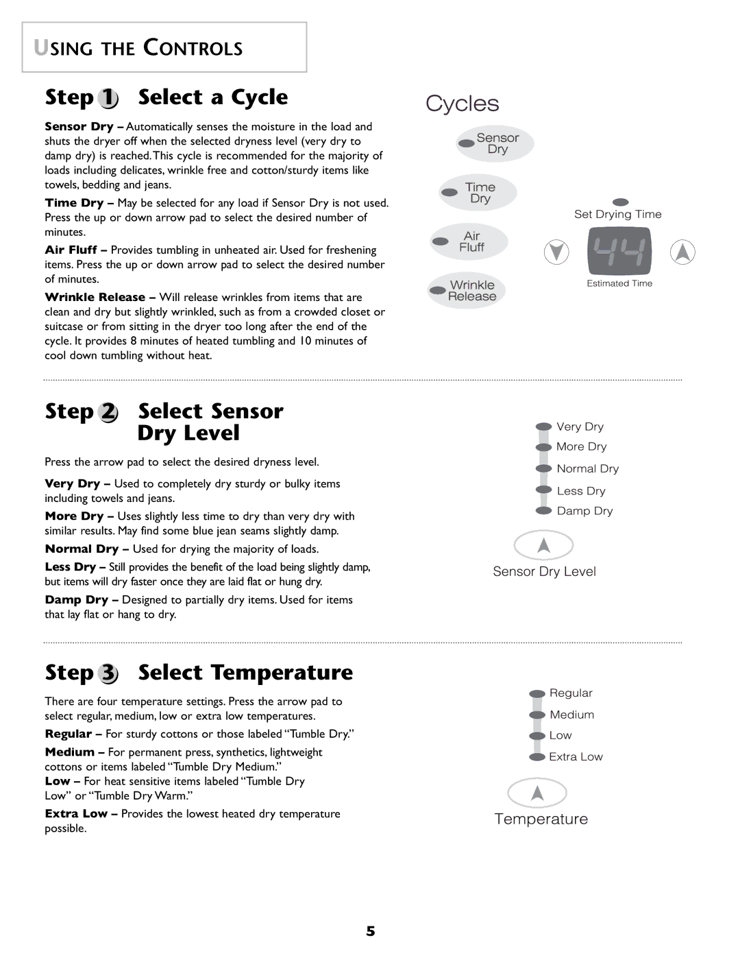 Maytag MD68 warranty Select a Cycle, Select Sensor Dry Level, Select Temperature, Using the Controls 