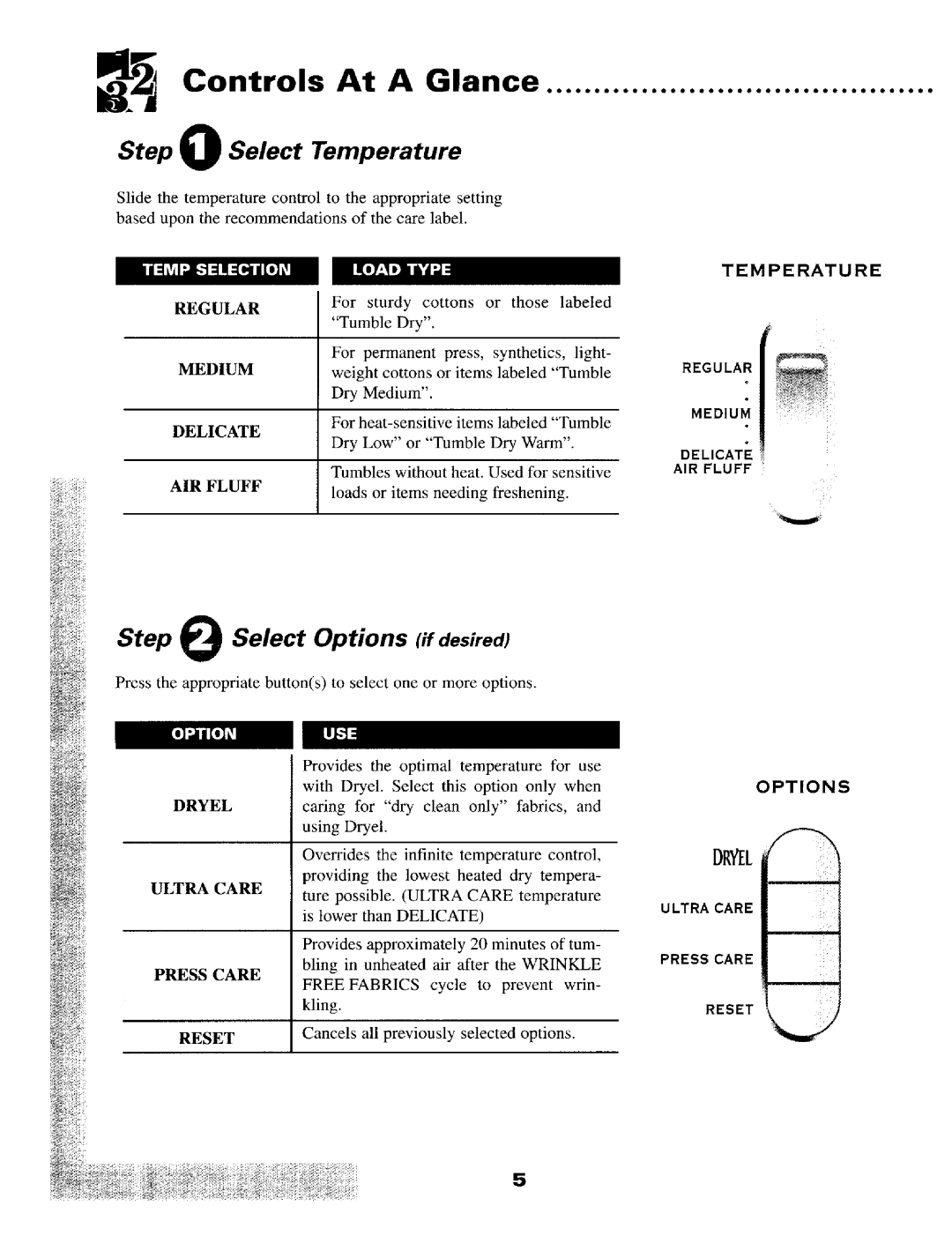 Maytag MD8058 warranty Select Temperature, Step Select Options if desired 