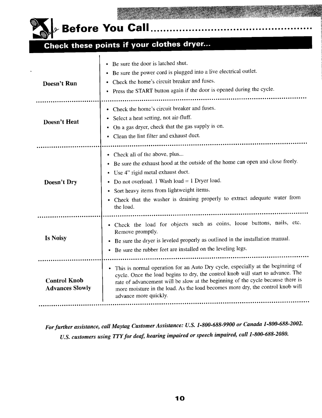 Maytag MD9306, MD8426, MD8506, MD491, MD8416, MD9316 manual Before You Call, Check these oints if your clothes dr ,er 