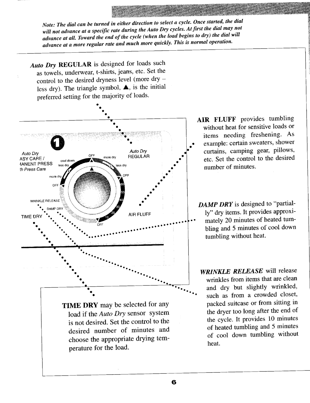 Maytag MD8506, MD8426, MD491, MD8416, MD9316, MD9306 manual AutoDry 