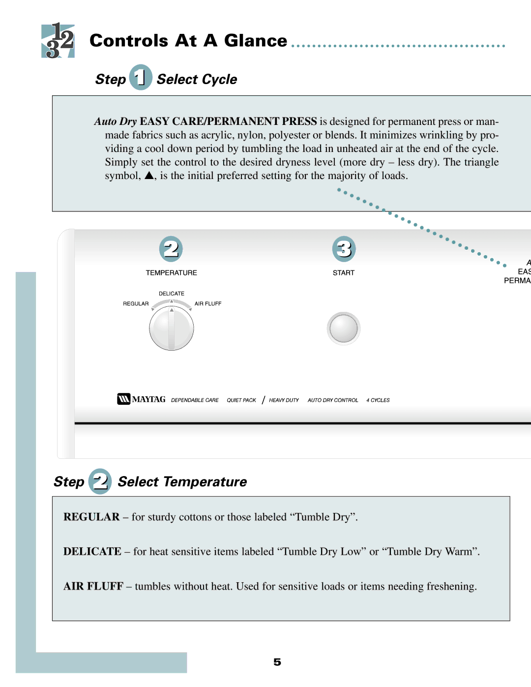 Maytag MD9206 warranty Controls At a Glance, Select Cycle, Select Temperature 