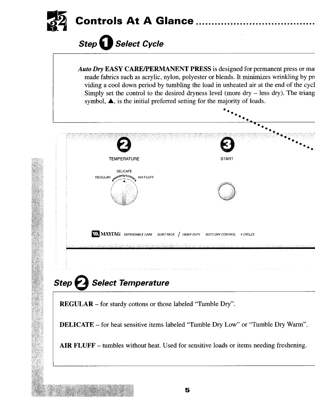 Maytag MD9206 manual Controls At a Glance, Select Cycle, Select Temperature 