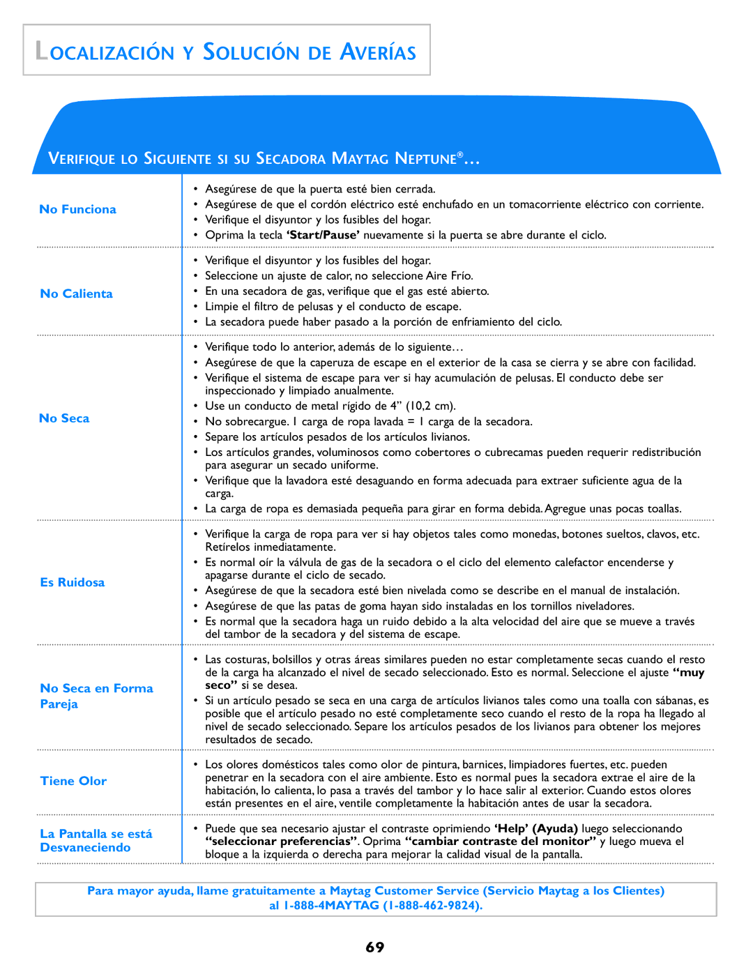 Maytag MD98 warranty Localización Y Solución DE Averías 