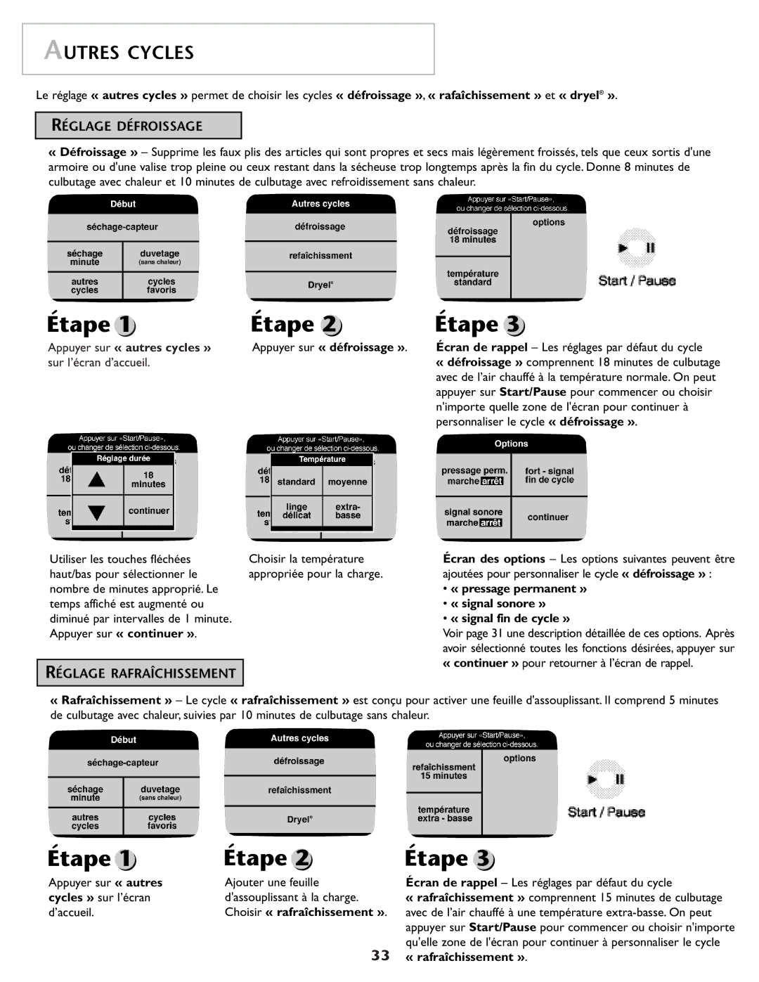 Maytag MD98 warranty Autres Cycles, Réglage Défroissage, Réglage Rafraîchissement 