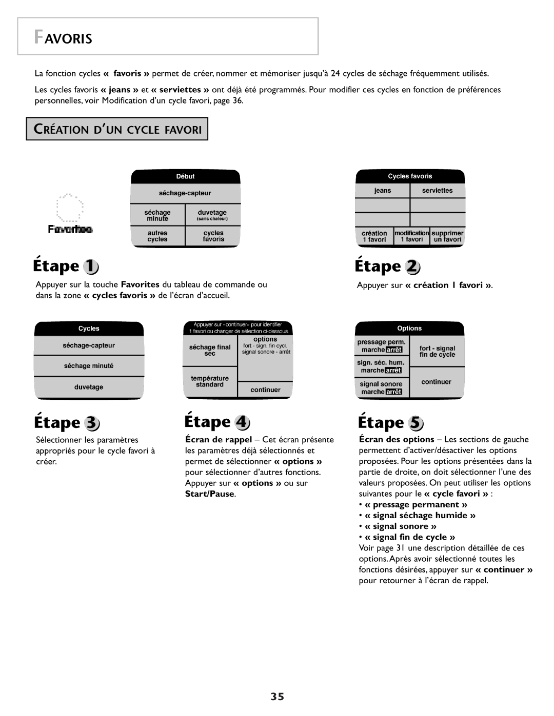 Maytag MD98 warranty Favoris, Création D’UN Cycle Favori, Appuyer sur « création 1 favori » 