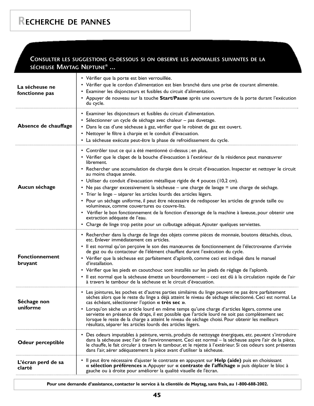 Maytag MD98 warranty Recherche DE Pannes 