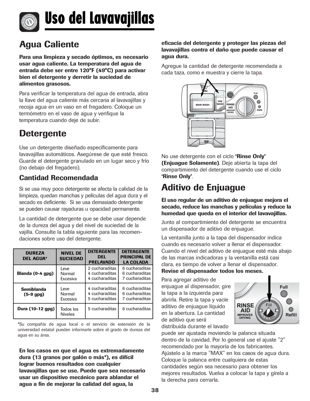 Maytag MDB-5 warranty Agua Caliente, Detergente, Aditivo de Enjuague, Cantidad Recomendada, Para agregar aditivo de 