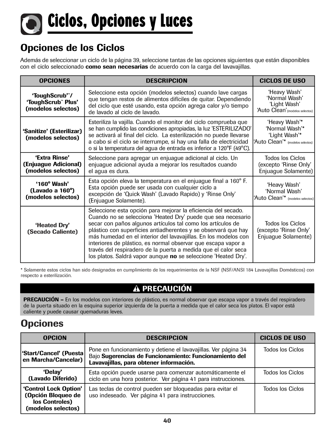 Maytag MDB-5 warranty Opciones de los Ciclos, Opciones Descripcion Ciclos DE USO, Opcion Descripcion Ciclos DE USO 