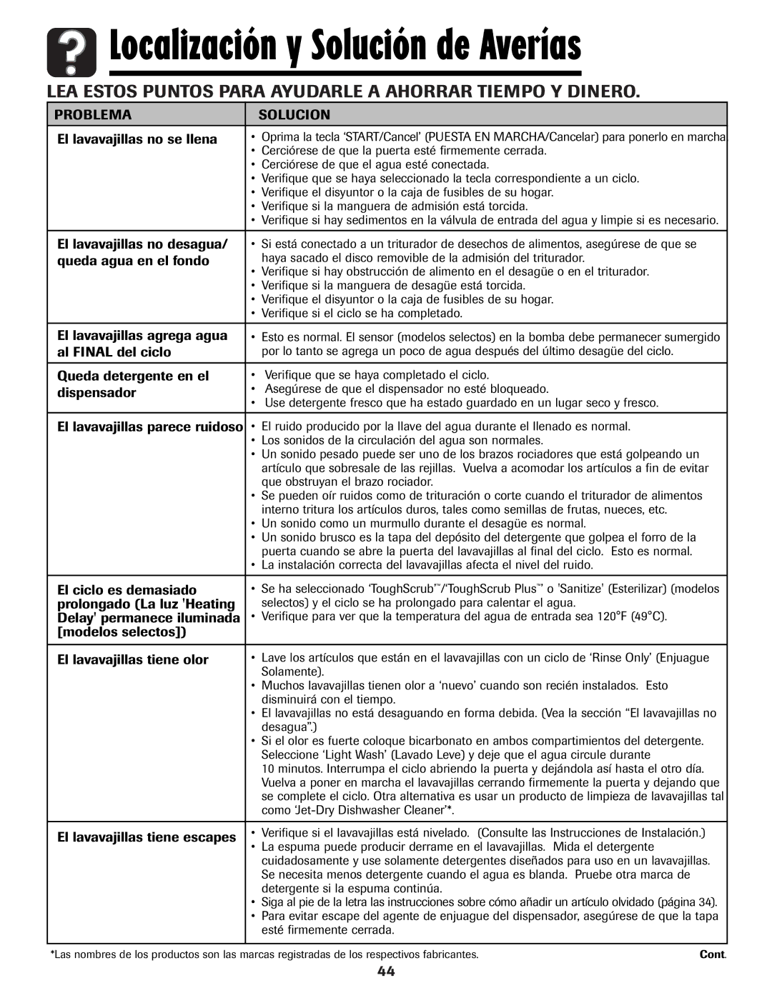 Maytag MDB-5 warranty Problema Solucion 