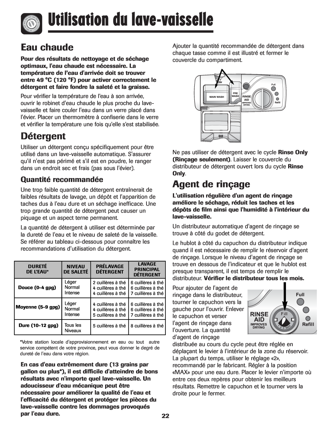Maytag MDB-5 warranty Utilisation du lave-vaisselle, Eau chaude, Détergent, Agent de rinçage, Quantité recommandée 