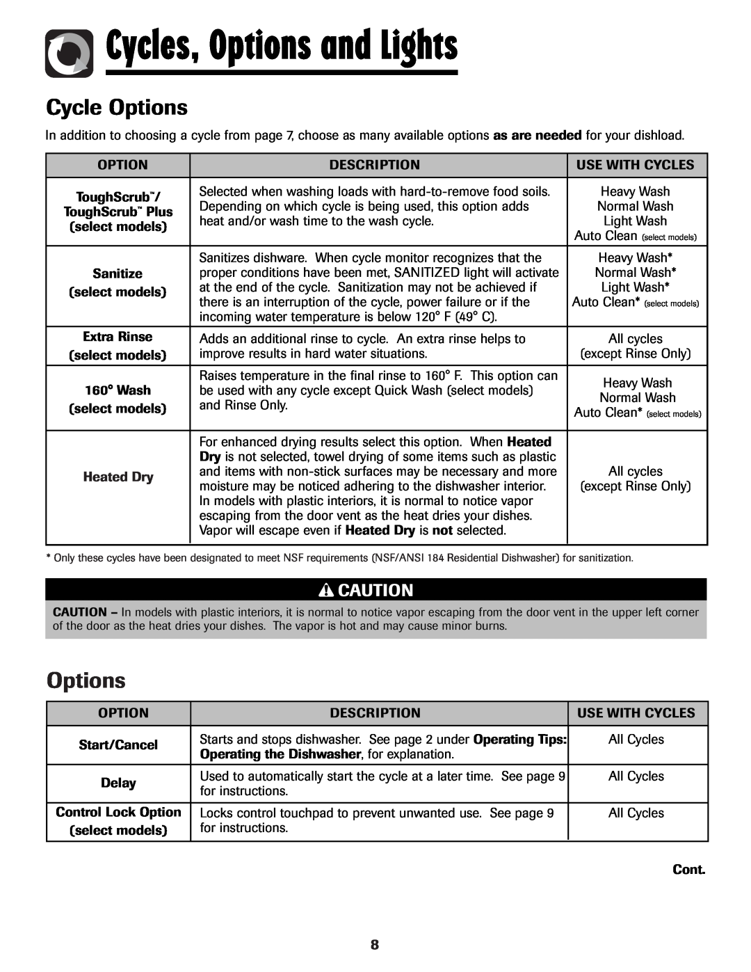 Maytag MDB-5 warranty Cycle Options, Cycles, Options and Lights 