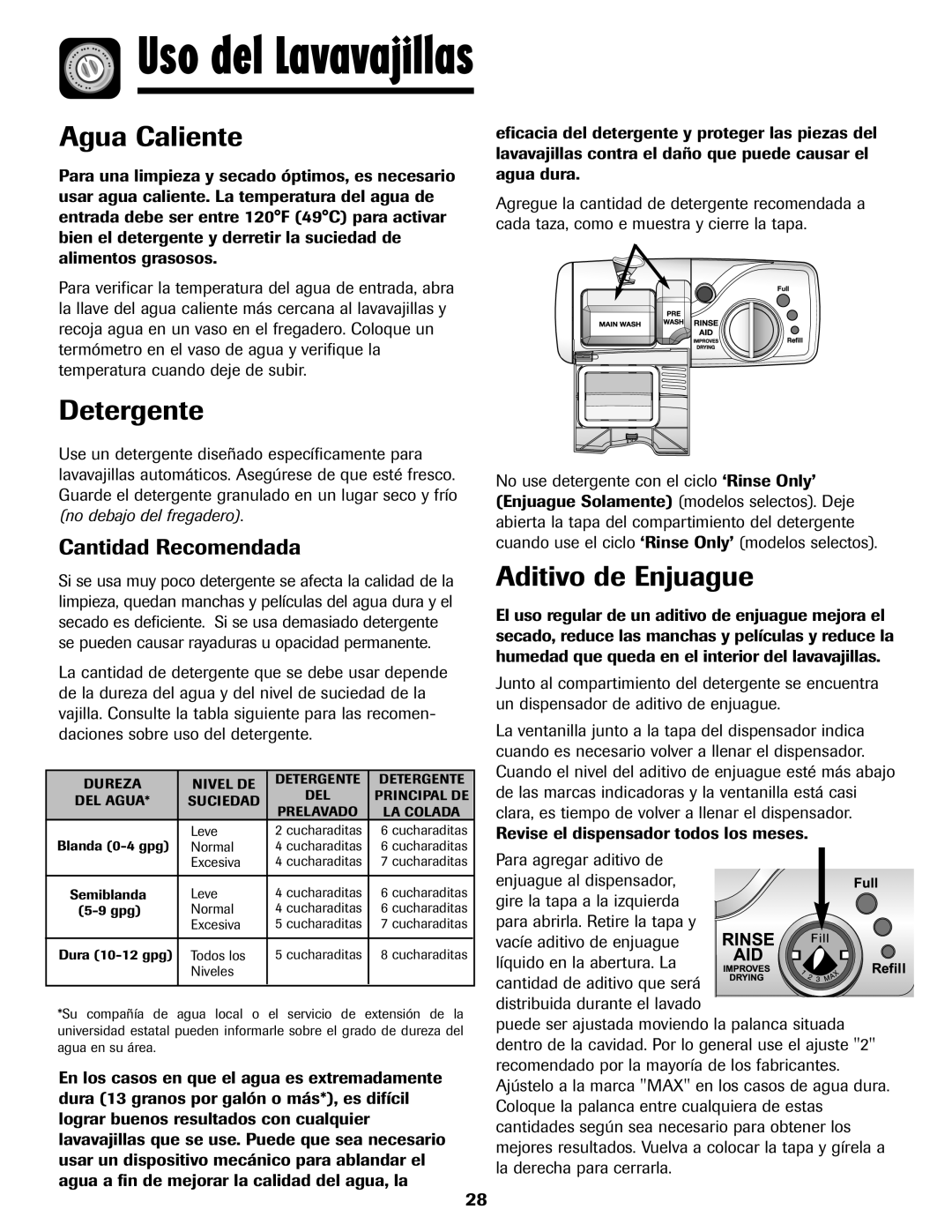 Maytag MDB-7 warranty Agua Caliente, Detergente, Aditivo de Enjuague, Cantidad Recomendada 