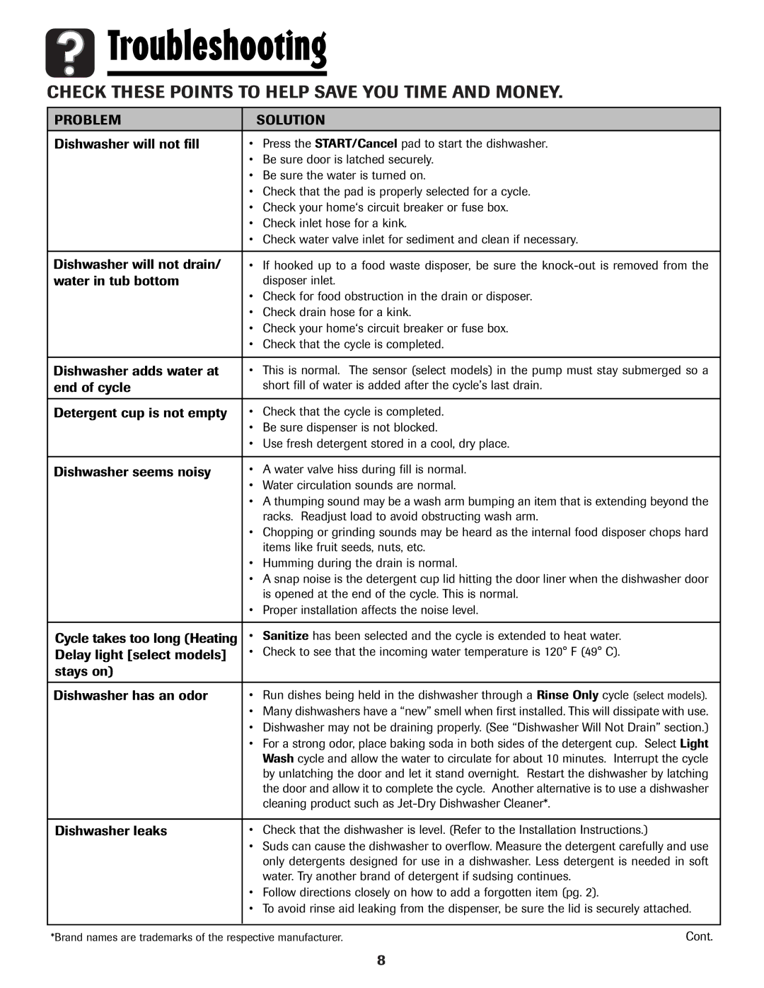 Maytag MDB-7 warranty Troubleshooting, Problem Solution 