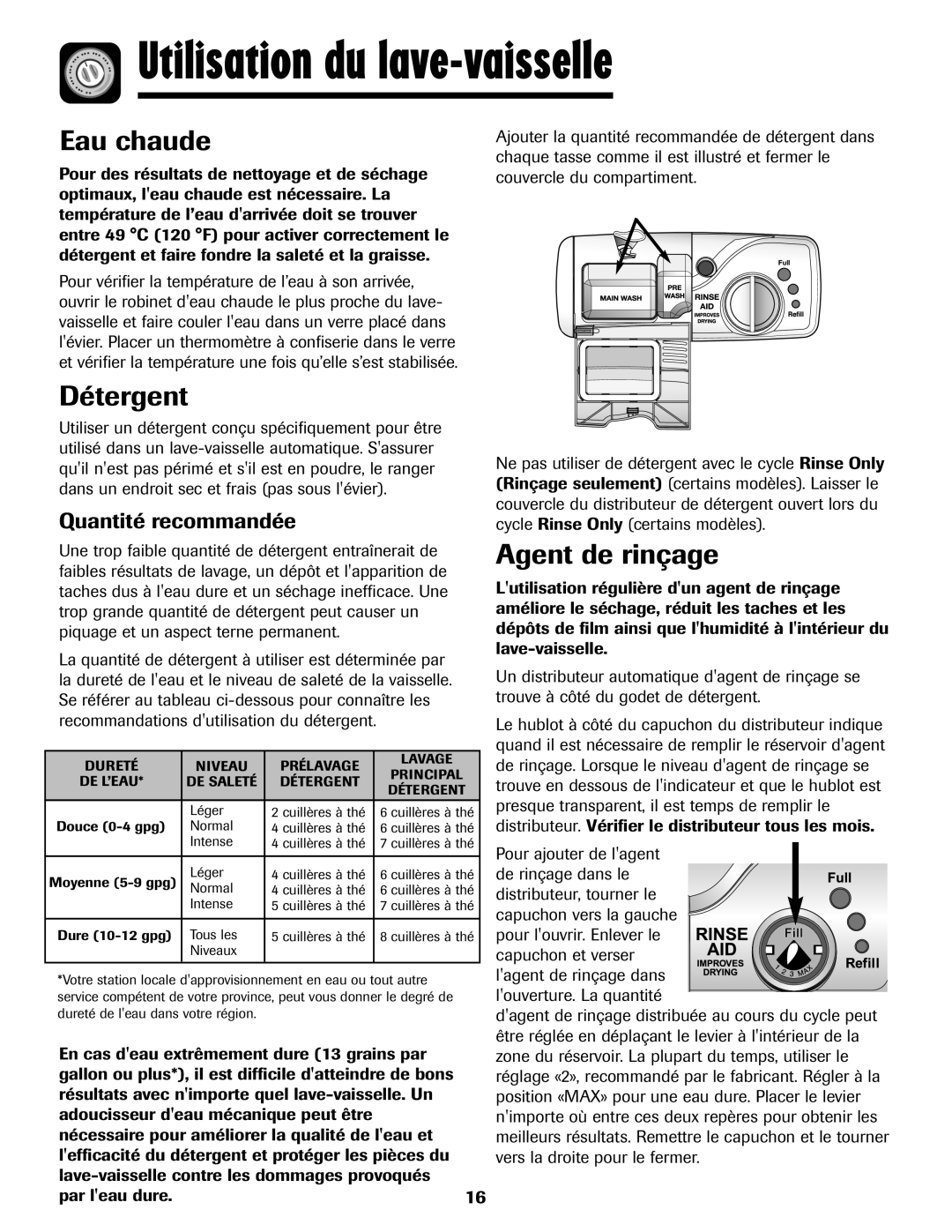 Maytag MDB-7 warranty Utilisation du lave-vaisselle, Eau chaude, Détergent, Agent de rinçage, Quantité recommandée 