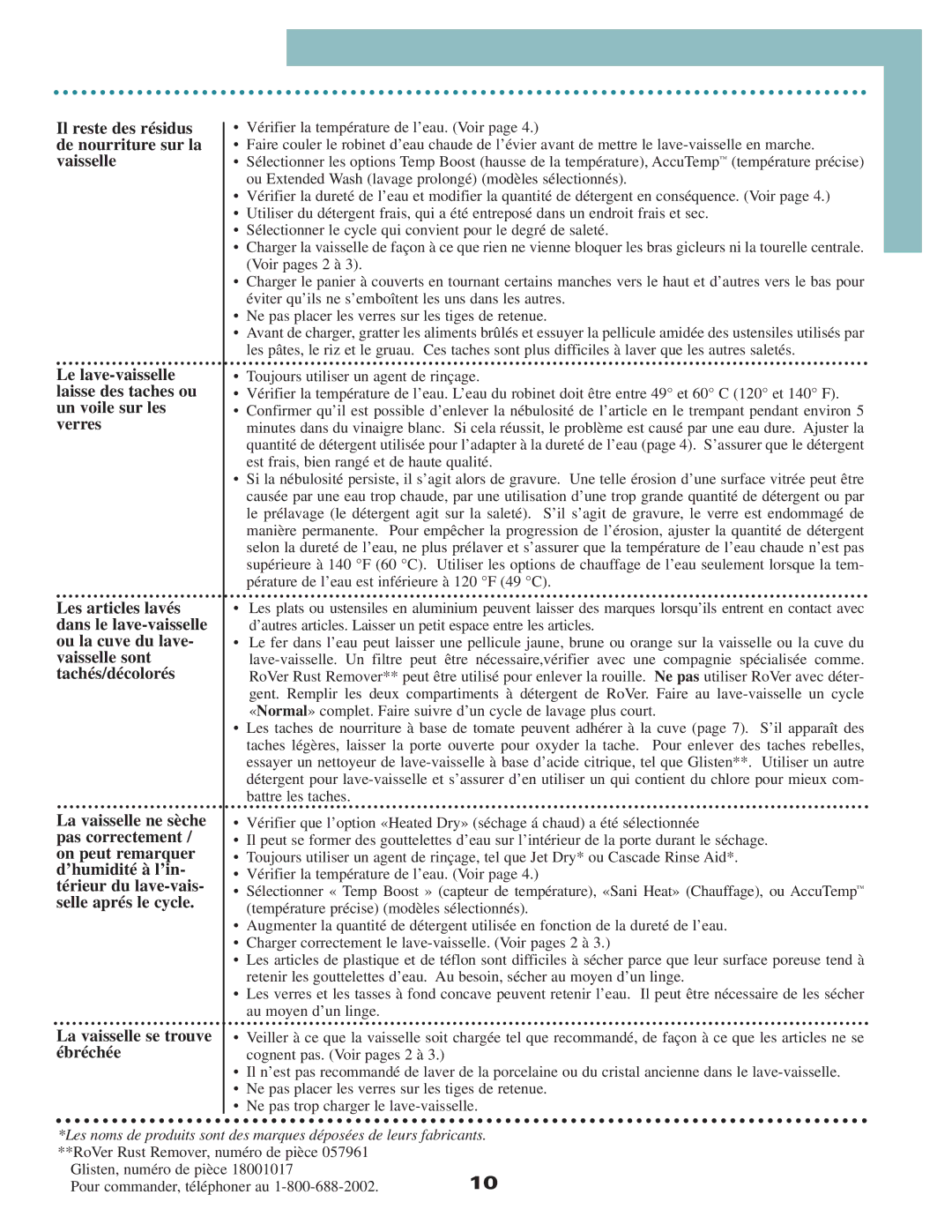 Maytag MDB4160, MDB3100, MDB4100, MDBD820, MDC4100, 6 915555 B warranty La vaisselle se trouve ébréchée 