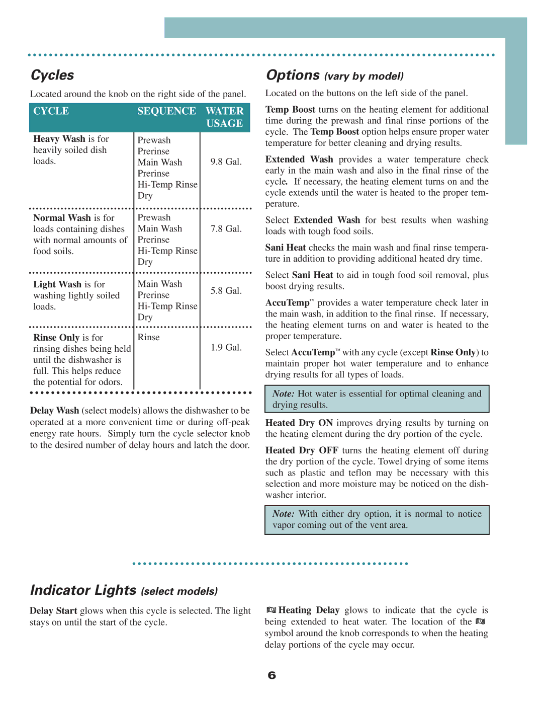 Maytag MDB4100, MDB3100, MDBD820, MDC4100, 6 915555 B, MDB4160 Cycles, Indicator Lights select models, Options vary by model 