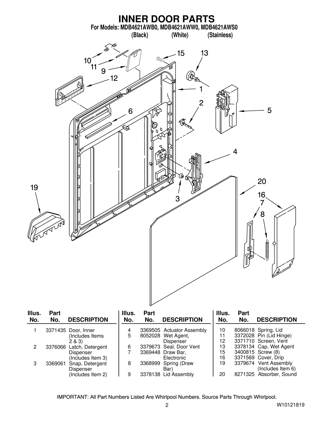 Maytag MDB4621AWB0, MDB4621AWS0 manual Inner Door Parts 