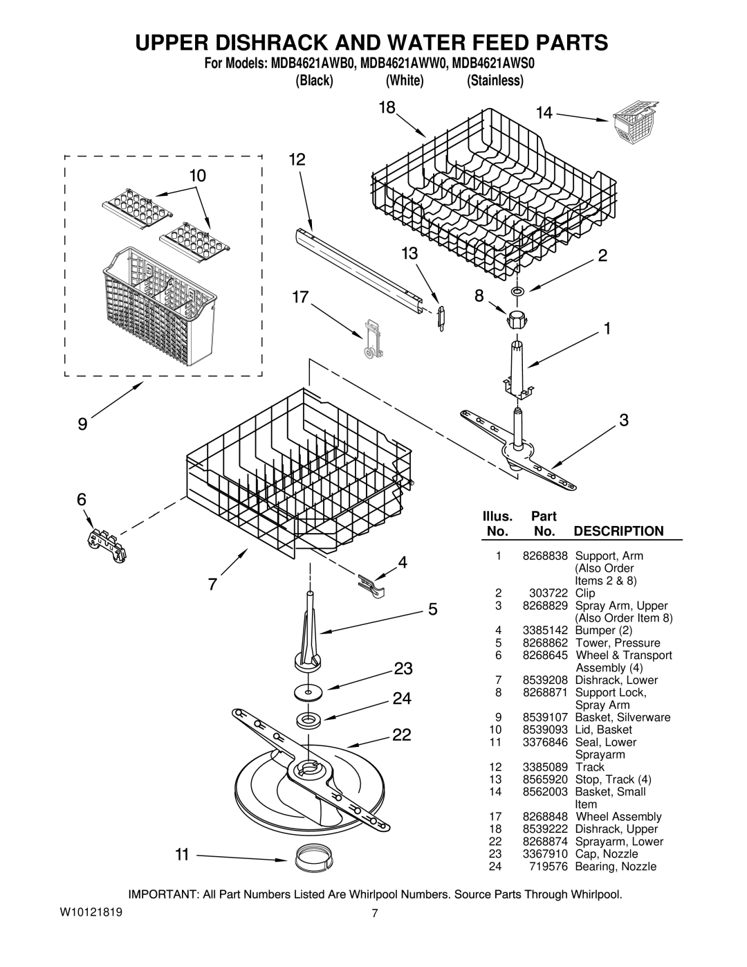 Maytag MDB4621AWS0, MDB4621AWB0 manual Upper Dishrack and Water Feed Parts, Description 